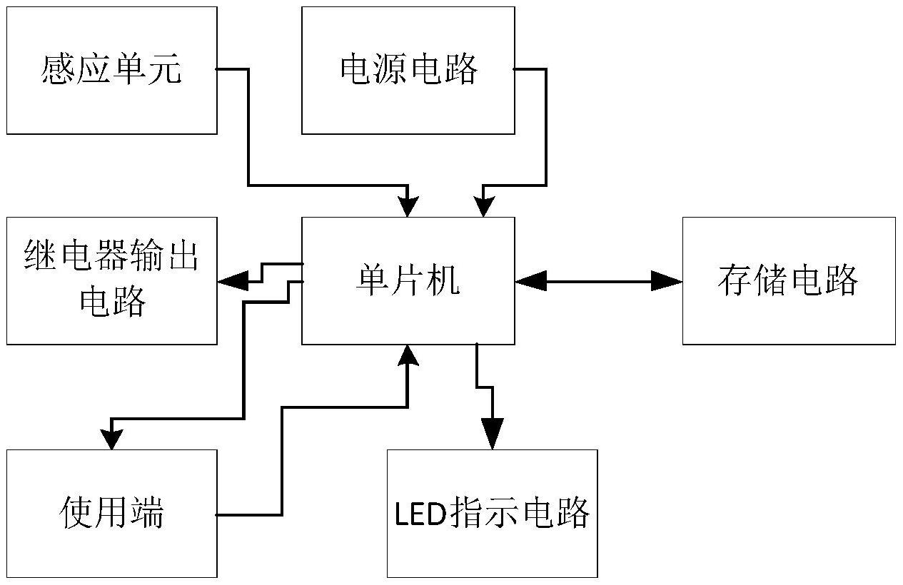 一种采用协议设置参数的车辆检测器-爱企查