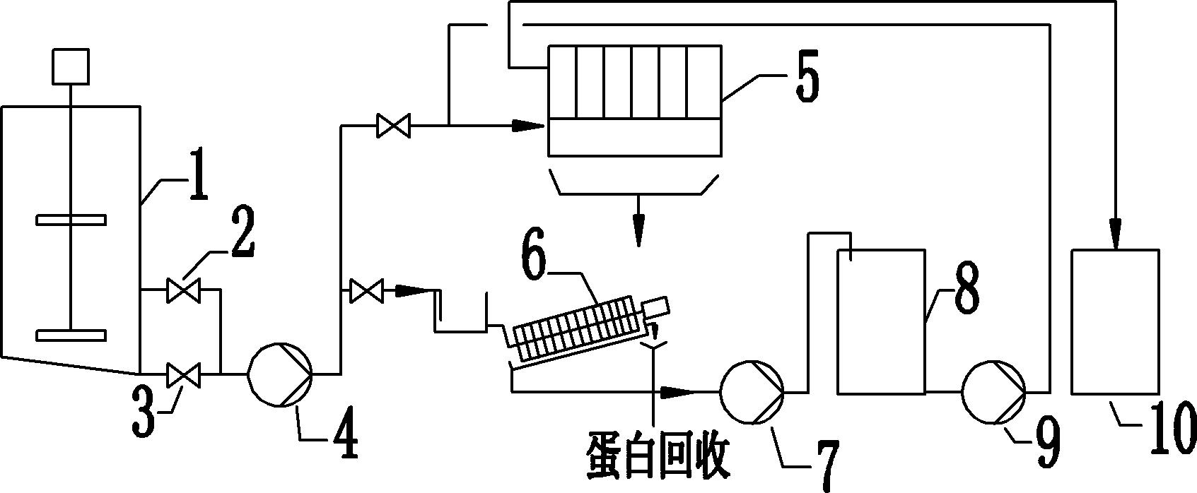 摘要附圖摘要本實用新型公開了一種澱粉糖化液去蛋白裝置,與糖化罐