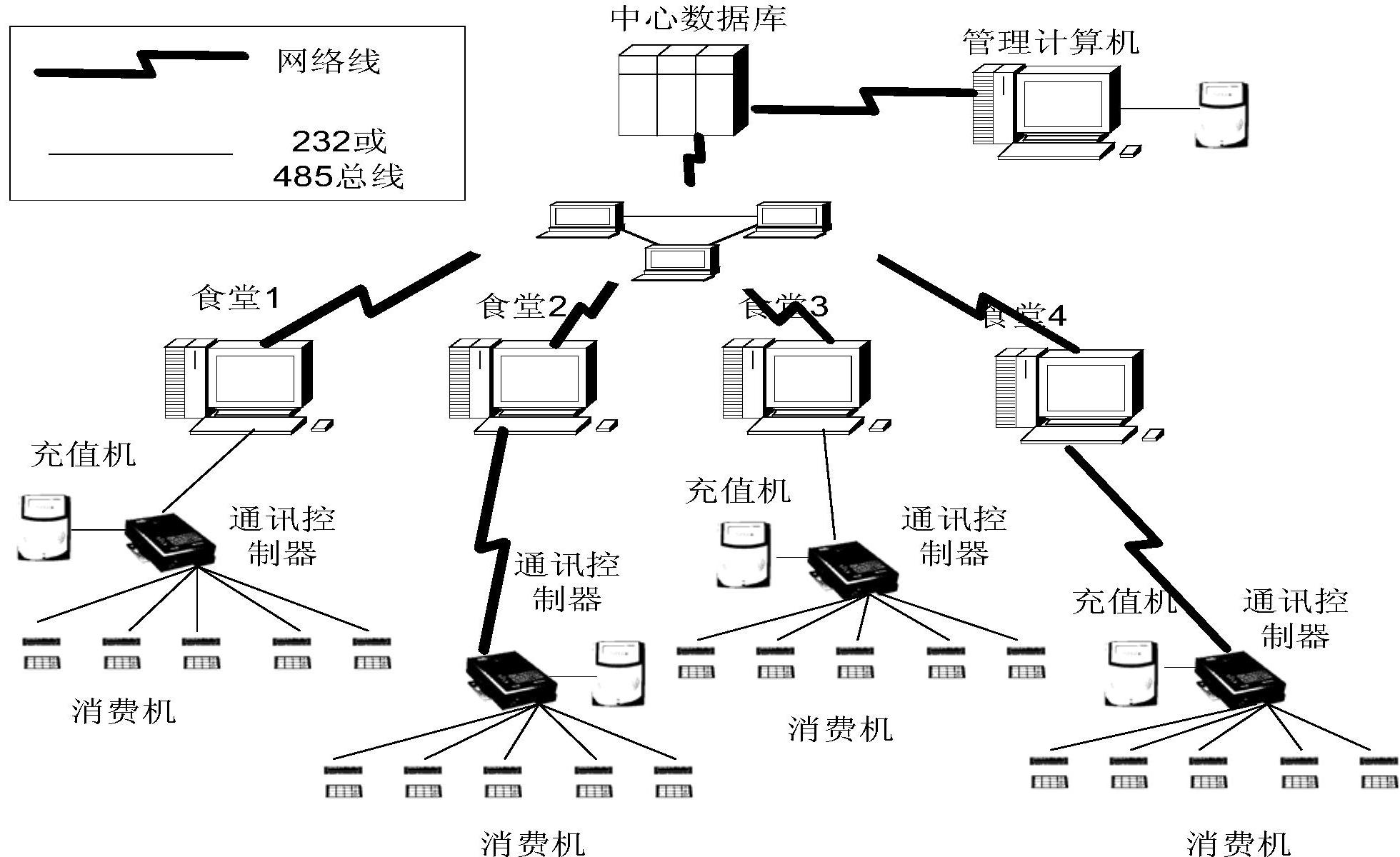 rfid标签结构示意图图片