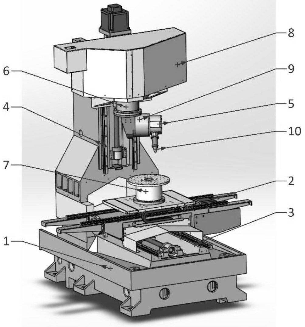 一种双摆头式五轴联动激光加工机床以及工作方法-爱企查