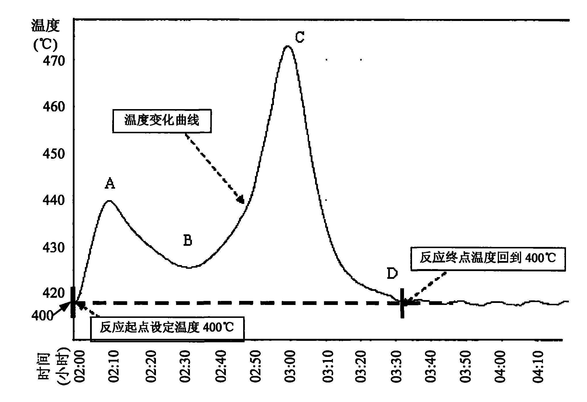 x三氟化氯刻蝕多晶硅成長爐的終點控制方法-愛企查