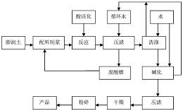 商标logo