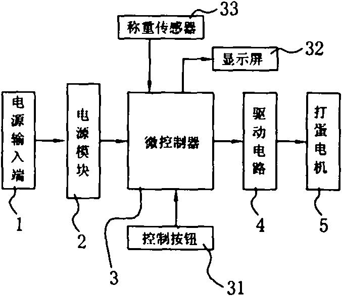 与微控制器联接的驱动电路,驱动电路设有与打蛋电机联接的控制输出端