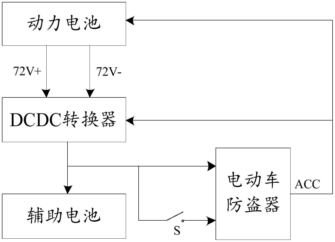 两轮电动车工作原理图片