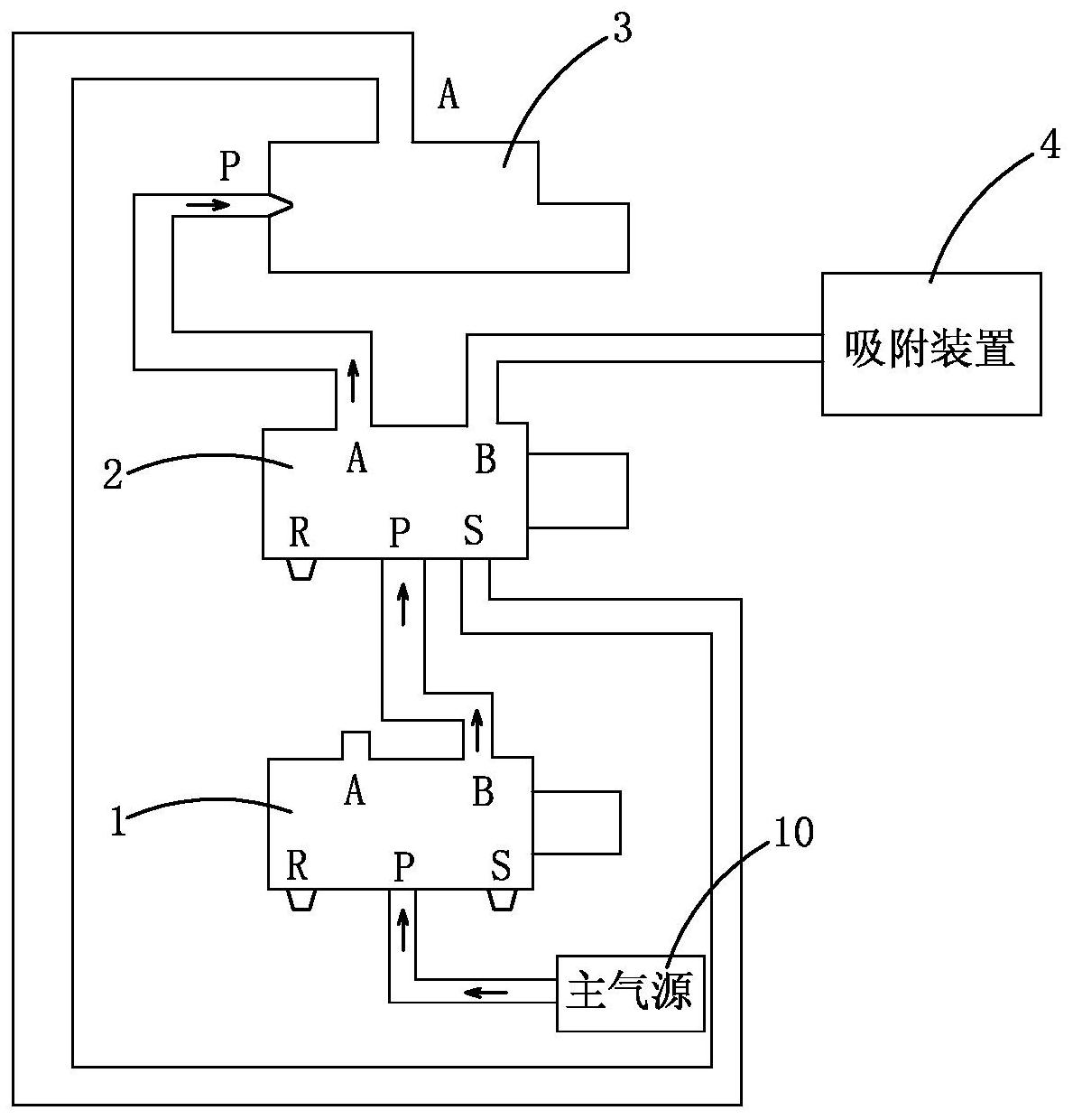 裝置,該正負壓快速切換裝置包括第一電磁閥,第二電磁閥及真空發生器