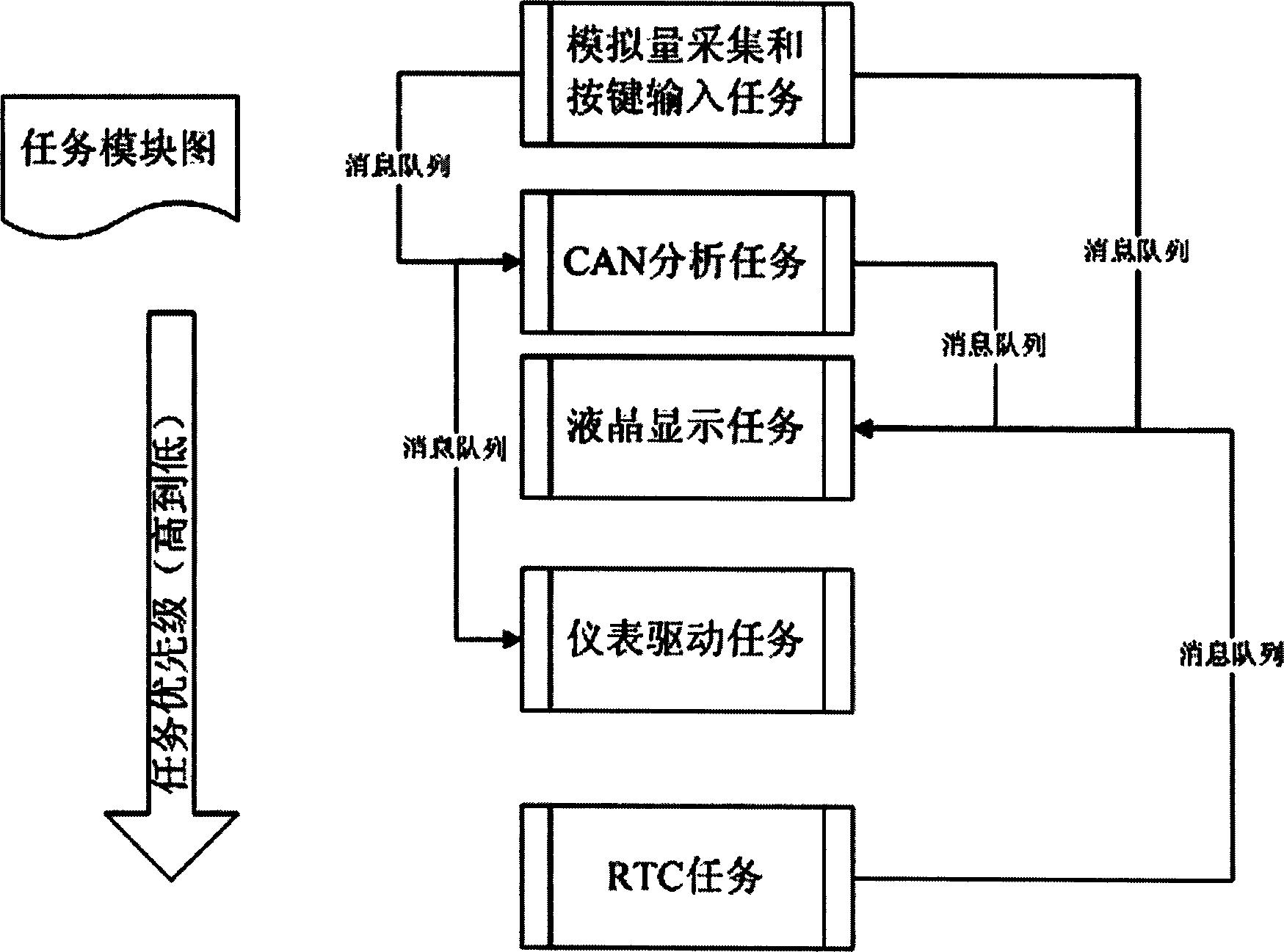 一種電動車控制系統-愛企查