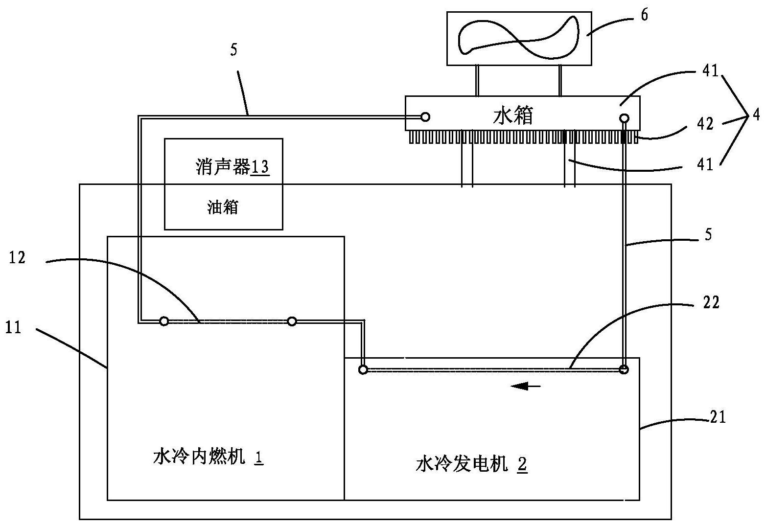 一种全封闭式防尘型静音水冷发电机组-爱企查