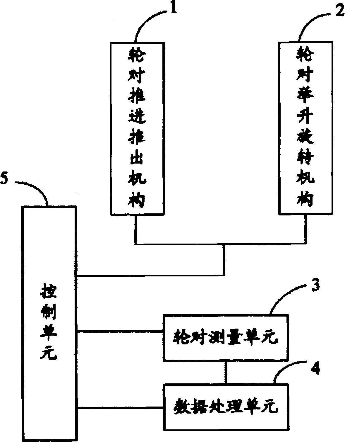 推杆推出机构图片