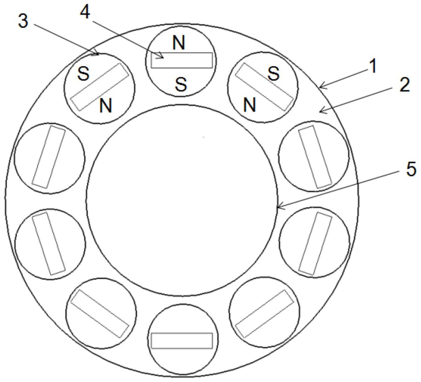 所述轉軸軸向平行於鐵芯軸向;所述永磁體可沿轉軸軸心旋轉
