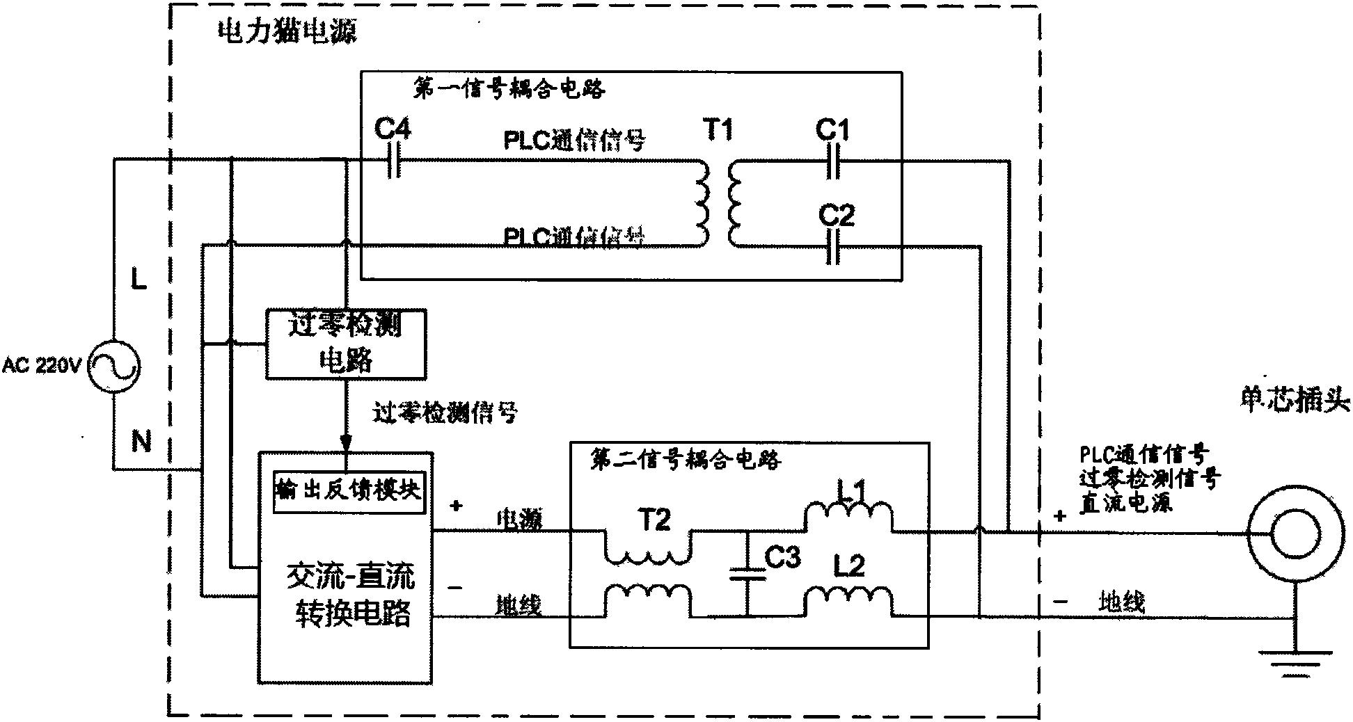 电猫的工作原理图图片