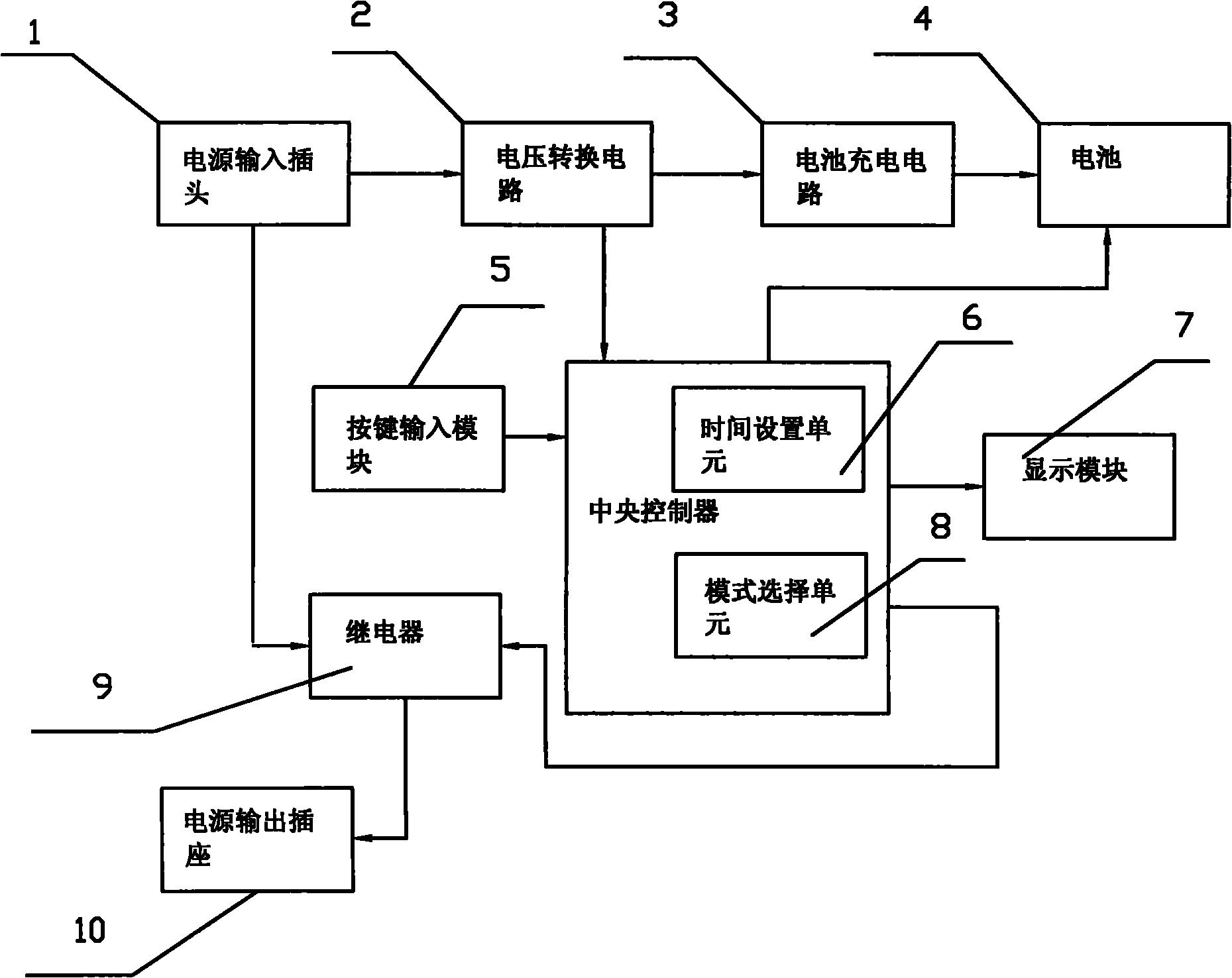 自动售货机原理结构图图片