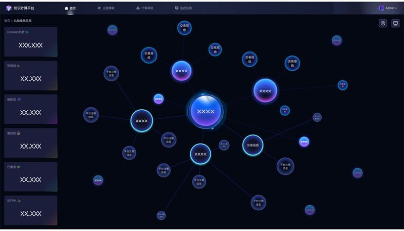 带知识计算平台图形用户界面的显示屏幕面板-爱企查