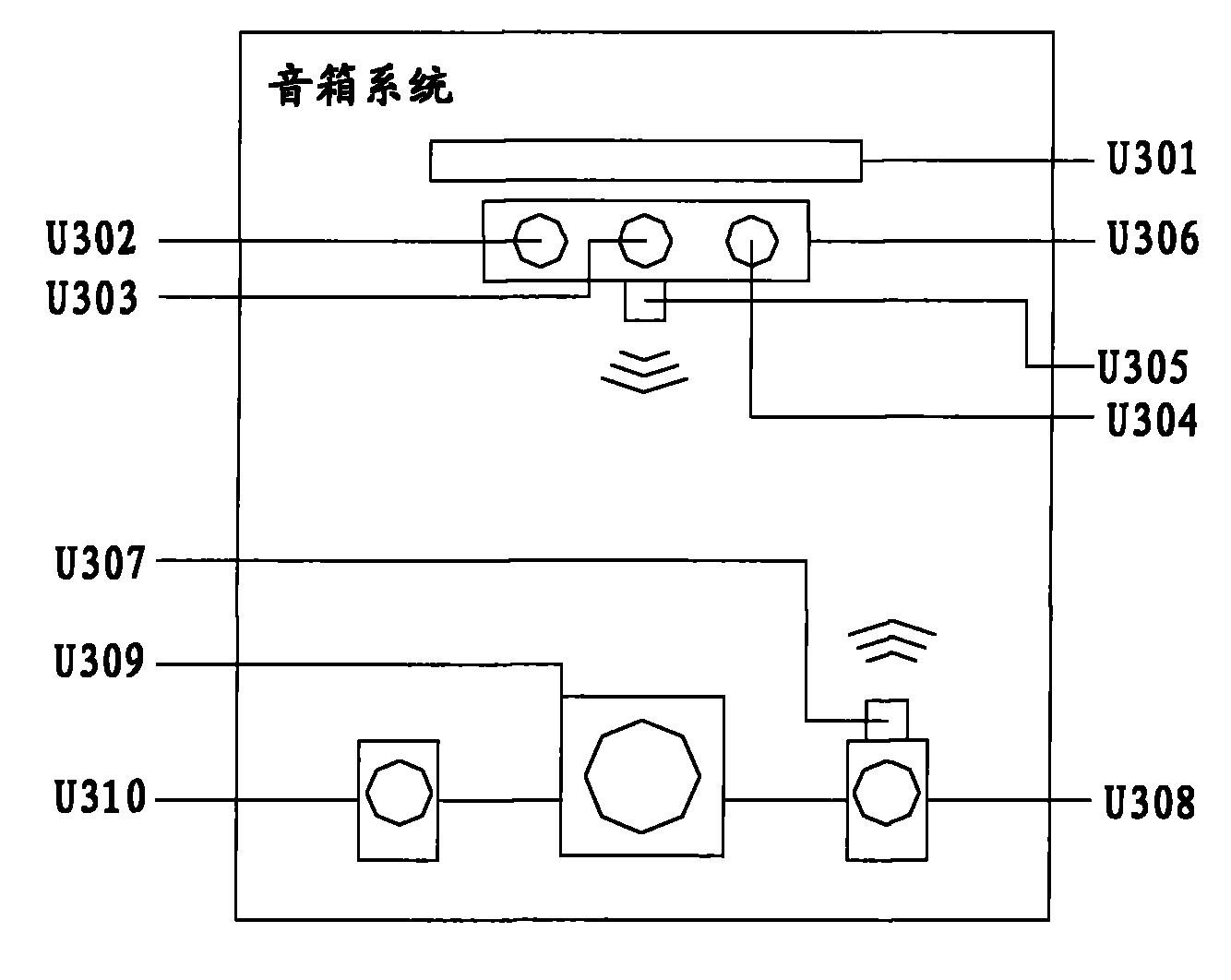 一种多声道音箱系统-爱企查