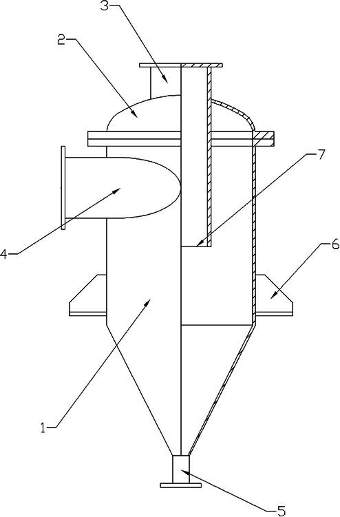 一种气液分离器-爱企查