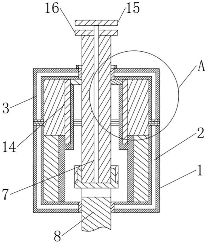 一种低温阀填料函结构-爱企查