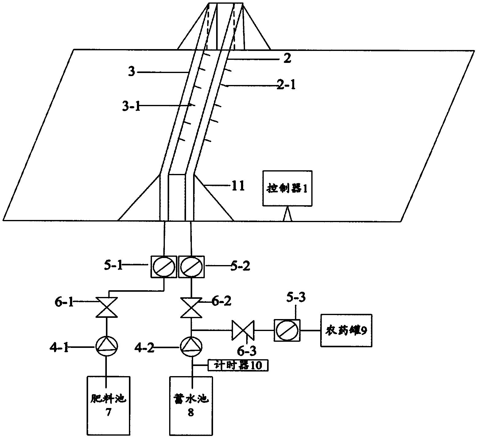 一种农作物灌溉系统-爱企查