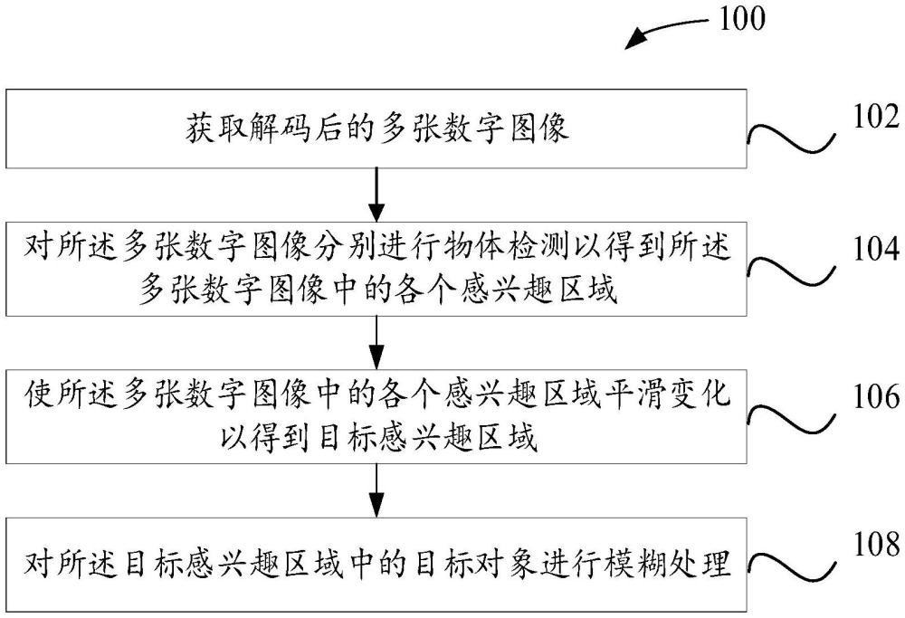 隐藏视频数据传输技巧 (隐藏视频数据的软件)-初仟社区