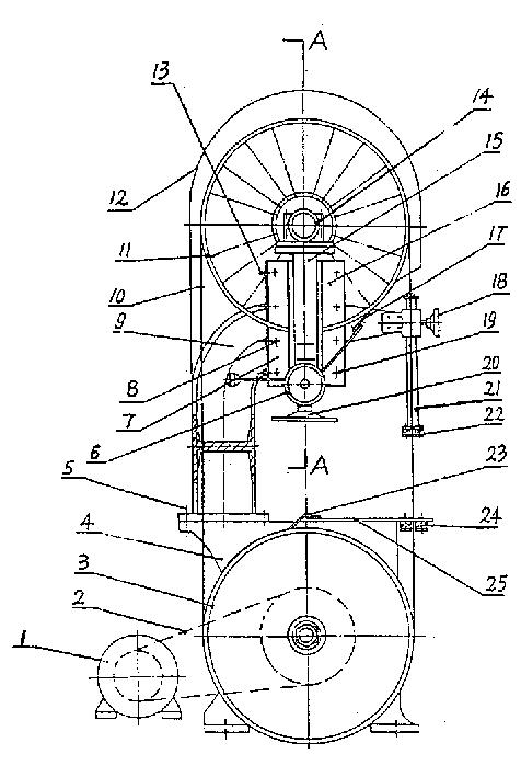 带锯机工作原理图图片