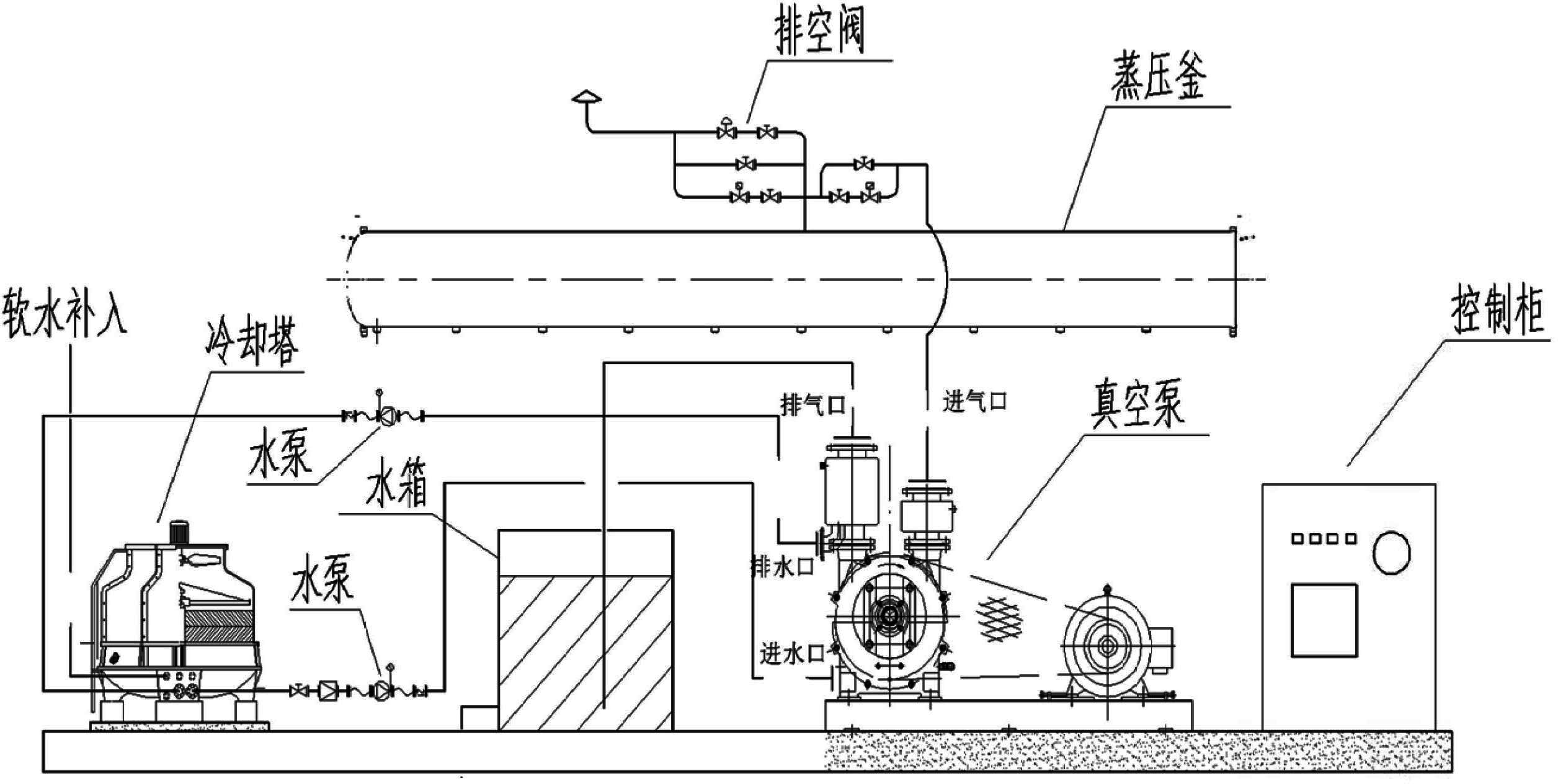 一种蒸压釜抽真空系统-爱企查
