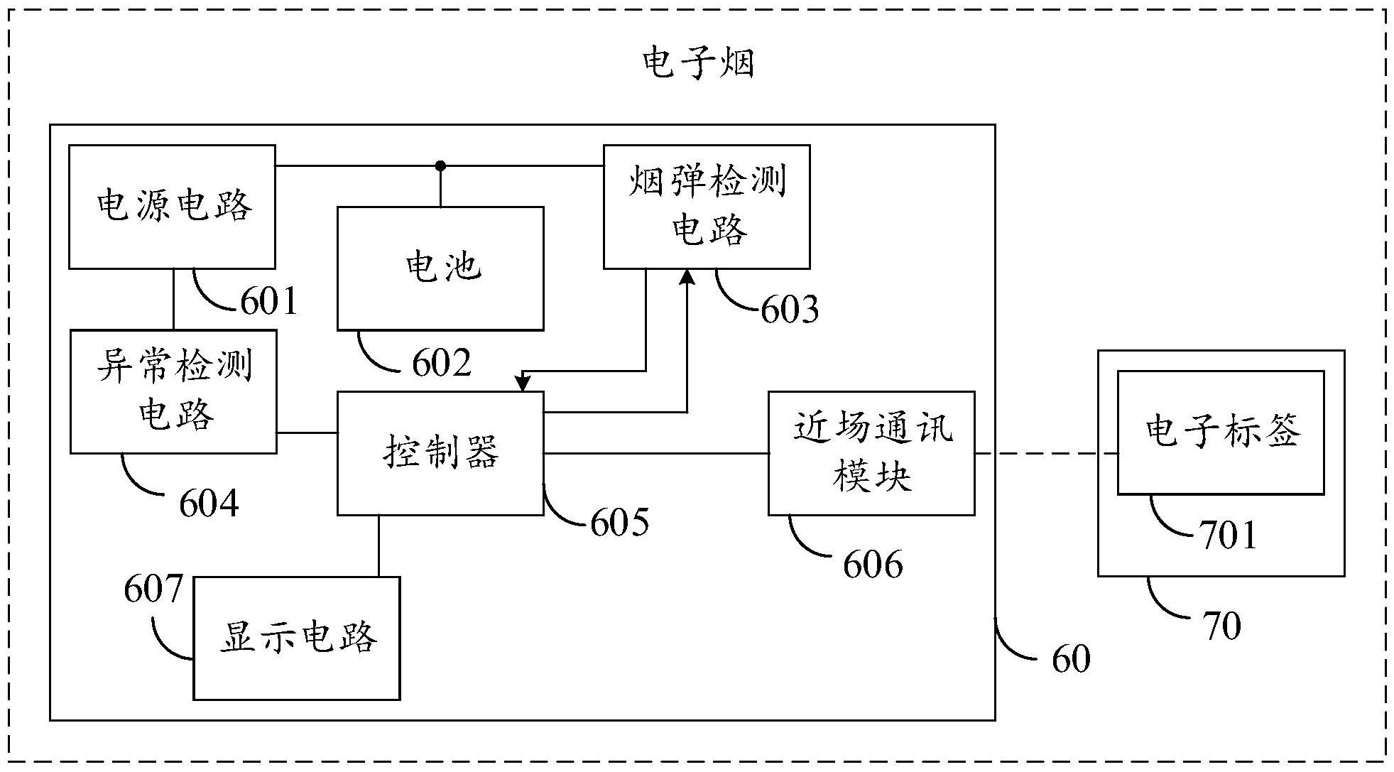 db电子烟工作原理图片