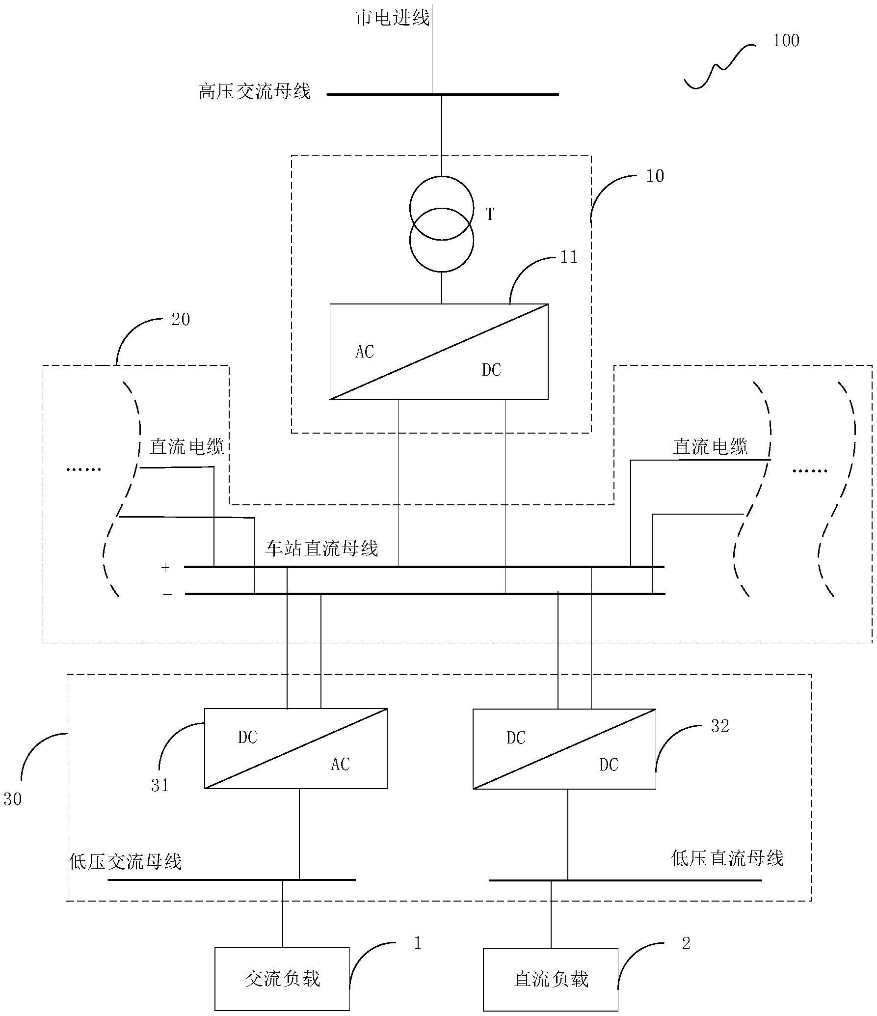 轨道交通供电系统-爱企查