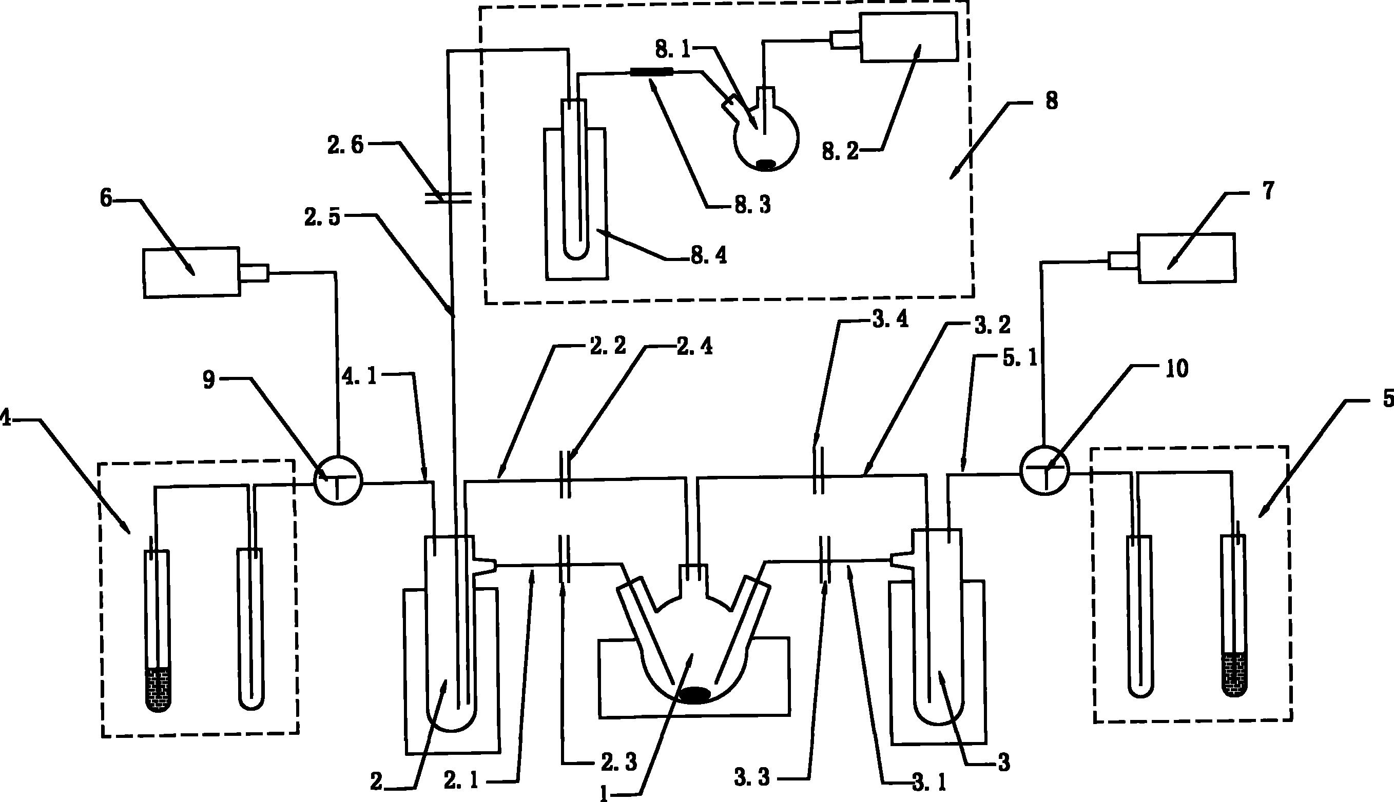 两个冷却装置,两个防倒吸鼓泡装置和两个氮气鼓泡装置;冷却装置通过两