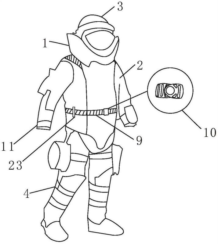 排爆服包括第一防爆挡板及第二防爆挡板