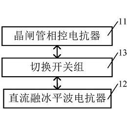 公布/公告号 cn104377636a 公布/公告日期 2015-02-25 发明人 武守远