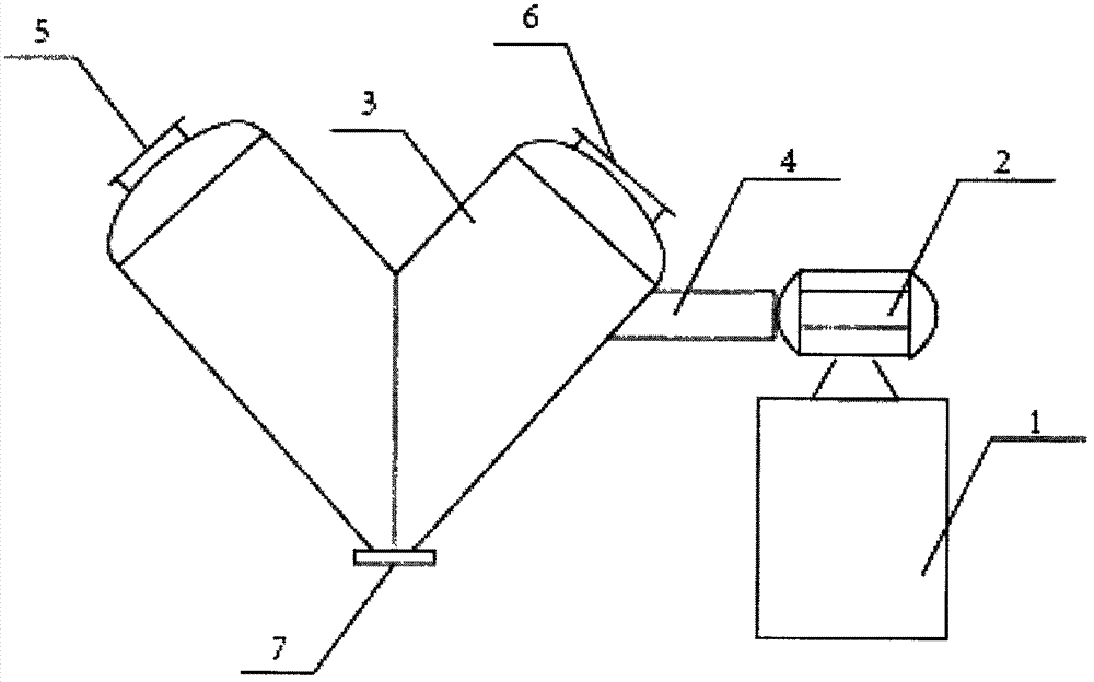 槽型混合机结构简图图片