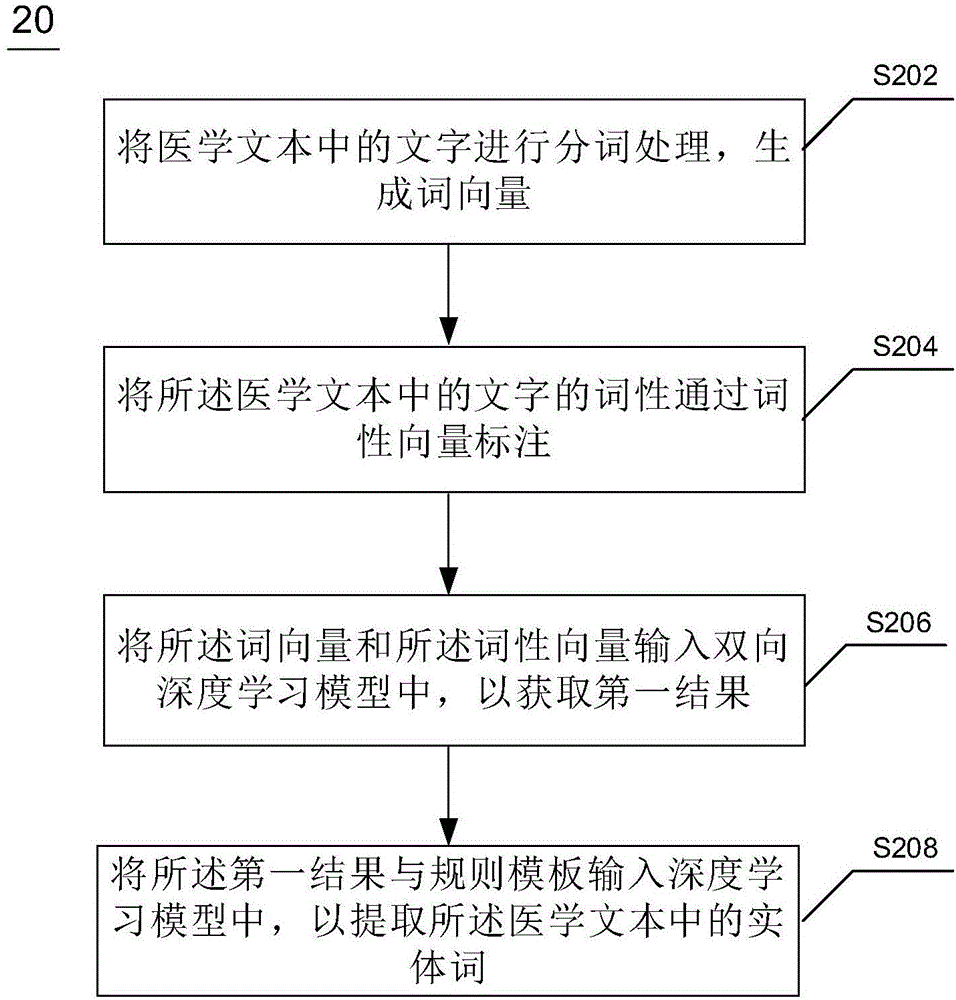 java基础设计_java程序设计基础实验_java程序设计基础实验指导