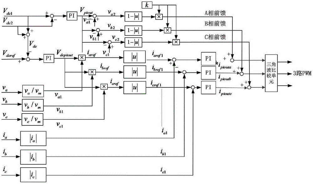 三相三开关三电平高功率因数整流器的控制方法-爱企查