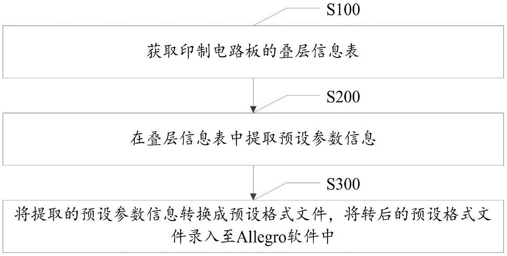 专利详情