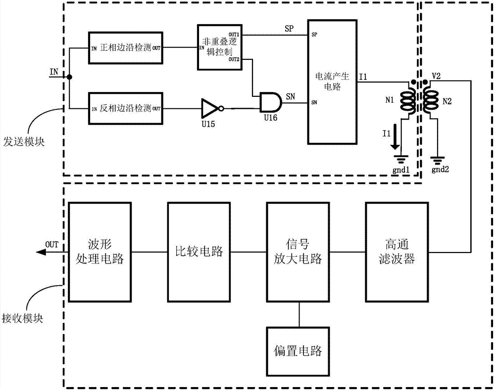 一种数字信号隔离器及其方法-爱企查