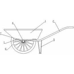 果园施基肥专用独轮车-爱企查