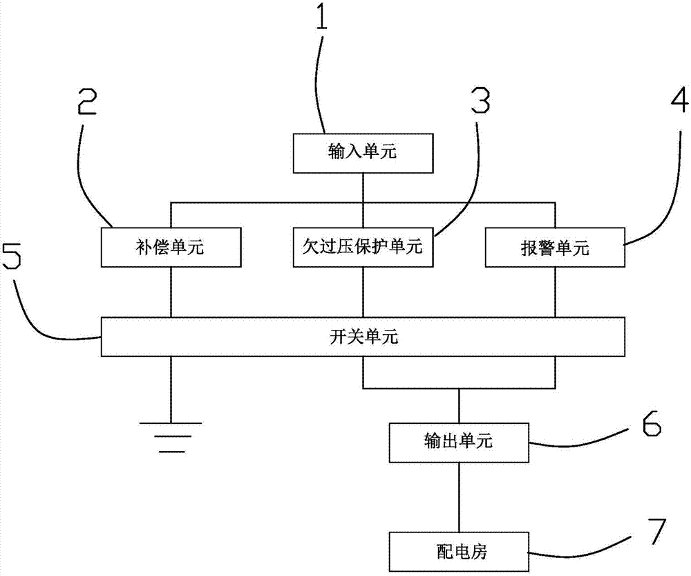 cn208571574u 公开公告日期 2019-03-01 发明人 王斌;陈韶昱;徐益飞