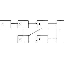 一种基于无线传感网络的道路车辆感知信息采集装置-爱企查