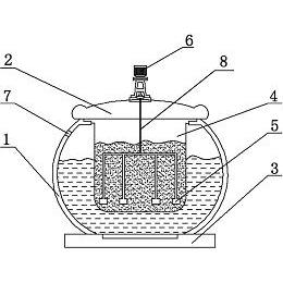 一种水浴式自动搅拌熬糖机-爱企查