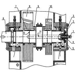 高速换挡工业齿轮箱的润滑装置-爱企查