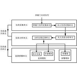 专利详情