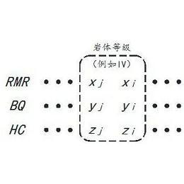 28 公布/公告号 cn106934128a 公布/公告日期 2017-07-07 发明人 郭维