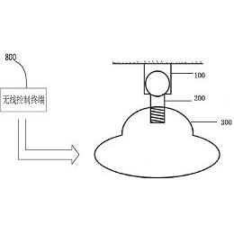 204633955u 公布/公告日期 2015-09-09 发明人 严易锋;丁冯恩;丁小岗