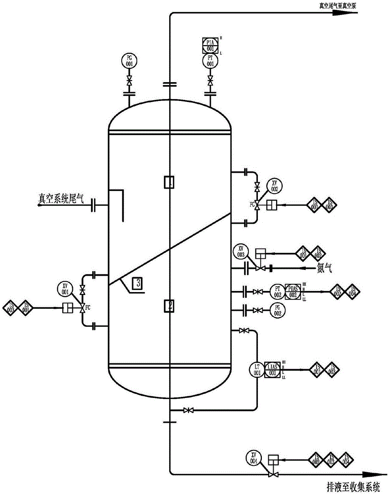 真空罐排水系统原理图图片