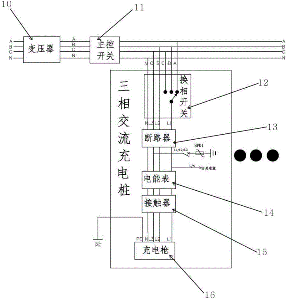 可適應多相輸出的交流充電樁裝置-愛企查