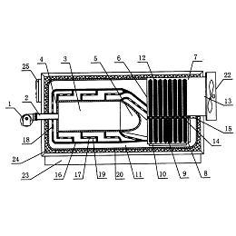 燃油(气)纵置辐射喷流热管热风炉-爱企查