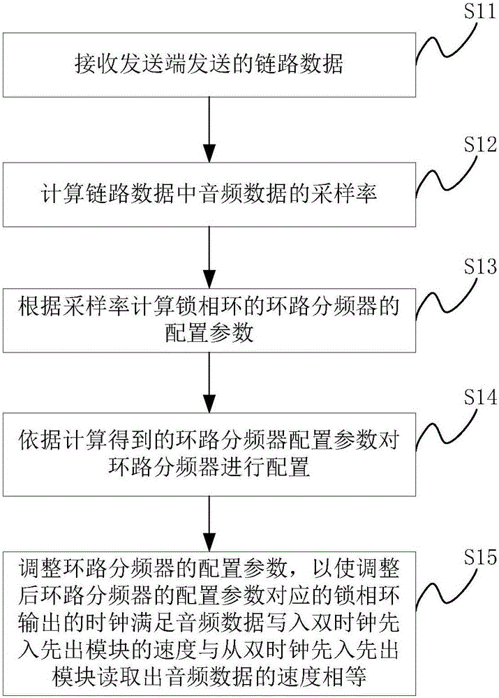 专利详情