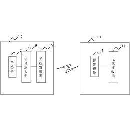 5u 公布/公告日期 2014-06-04 发明人 张德伟 专利申请人 舟山市普