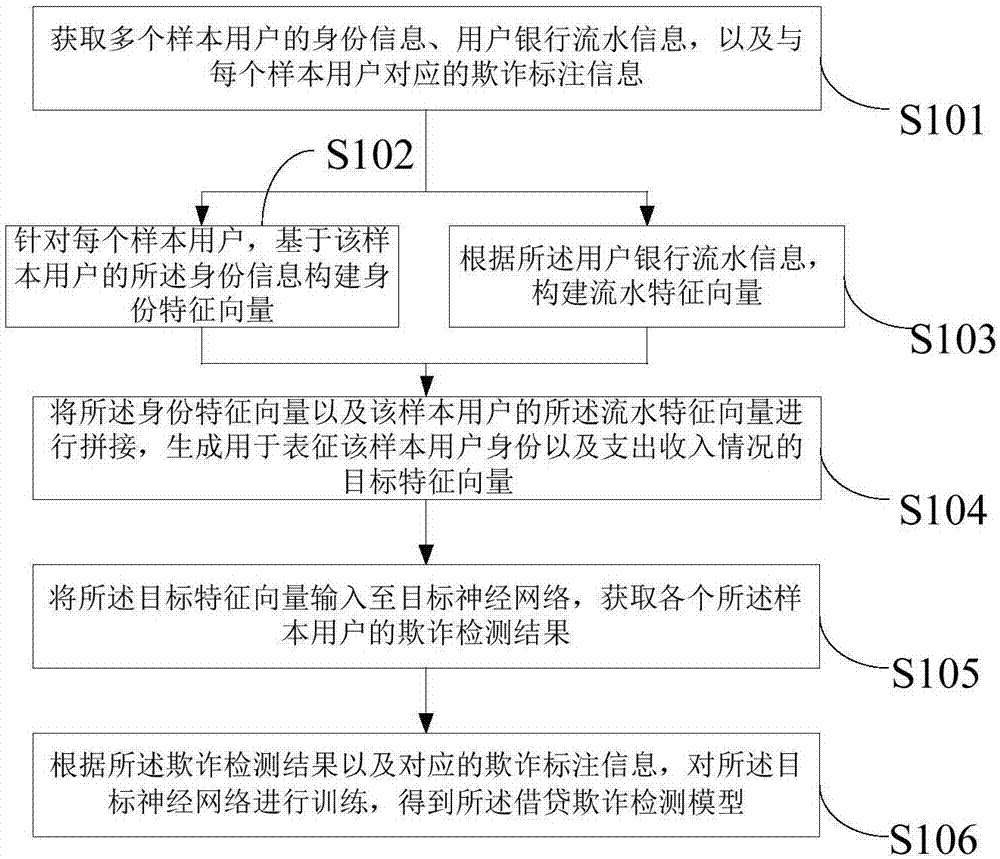 专利详情