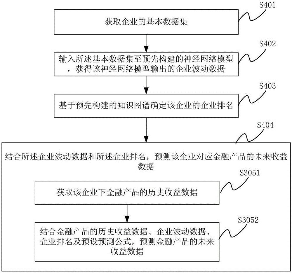 专利详情