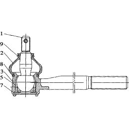 一种汽车转向拉杆球头连接结构-爱企查